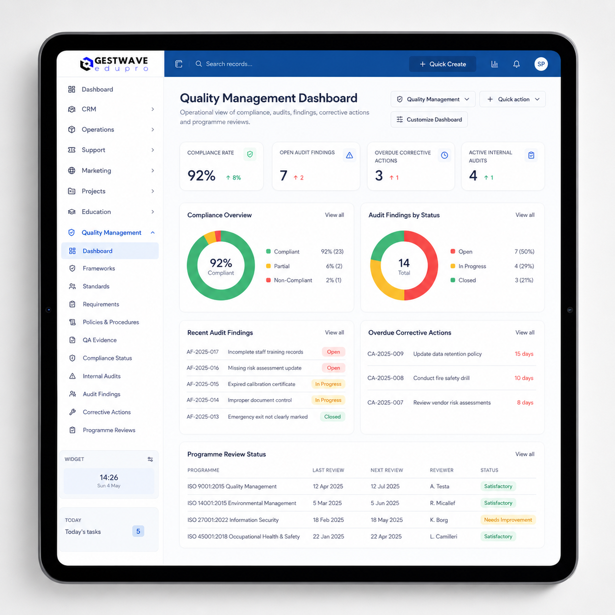 GestWave Edupro quality management dashboard with audit and evidence tracking