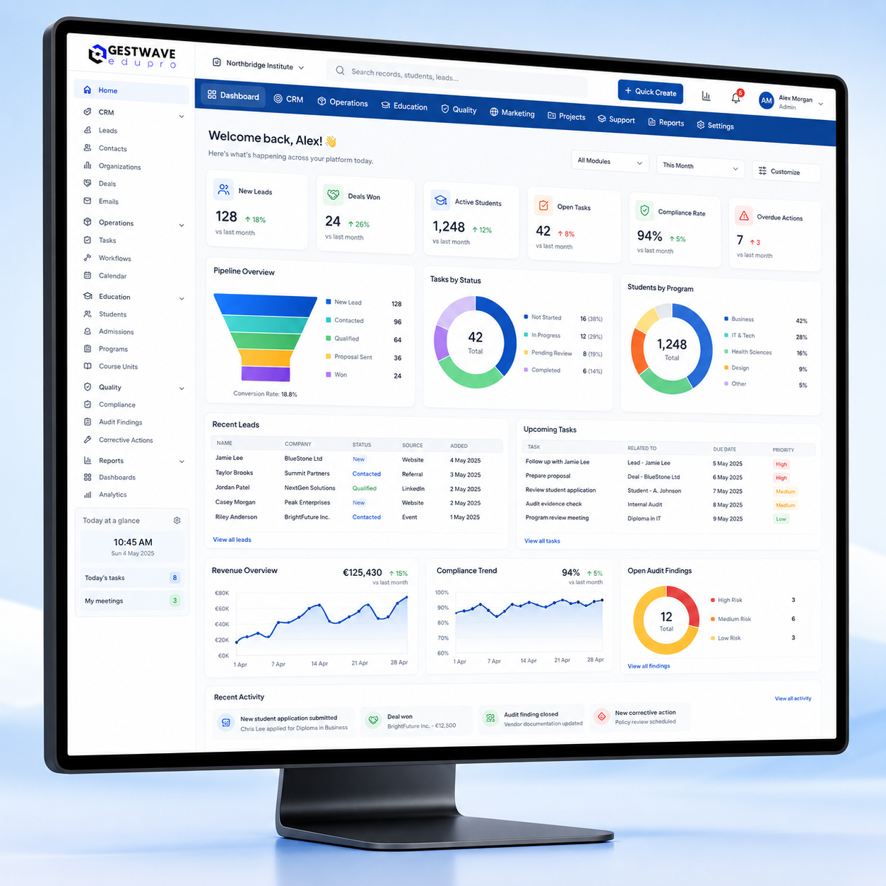 GestWave Edupro dashboard showing admissions, students, projects and quality indicators