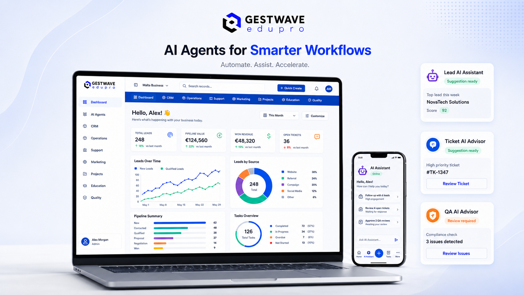 GestWave Edupro AI-assisted workflow dashboard with Lead, Ticket and QA advisors
